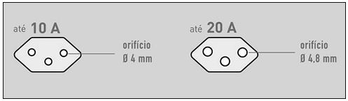 Diferença-tomada-10-e-20A-1